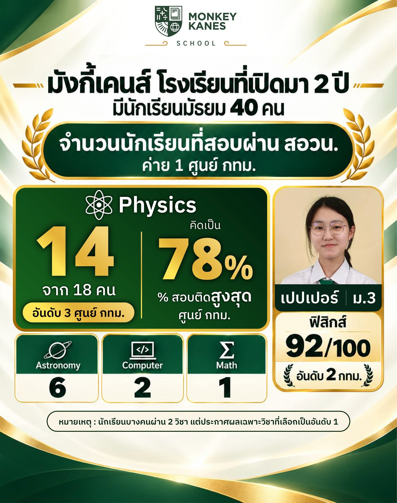 Achievement